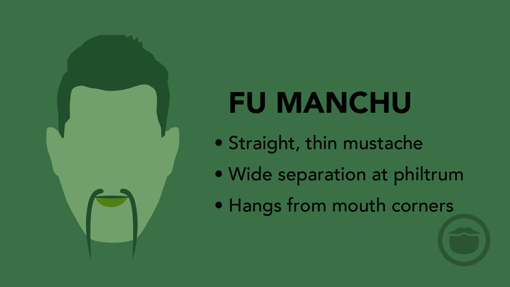 A colorful graphic of a fu manchu mustache, and bullet point highlights of this mustache style.