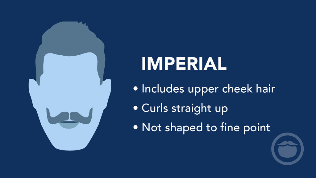 A colorful graphic of an imperial mustache, and bullet point highlights of this mustache style.