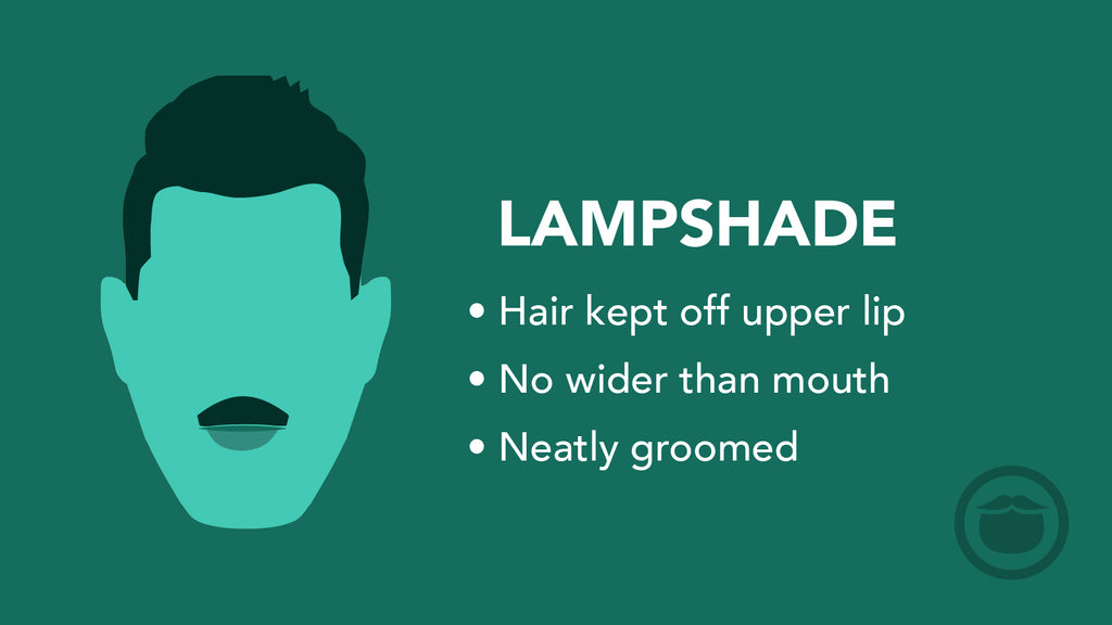 A colorful graphic of a lampshade mustache, and bullet point highlights of this mustache style.