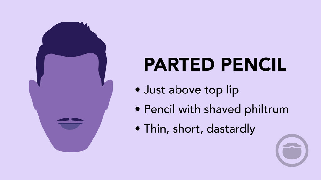 A colorful graphic of a parted pencil mustache, and bullet point highlights of this mustache style.