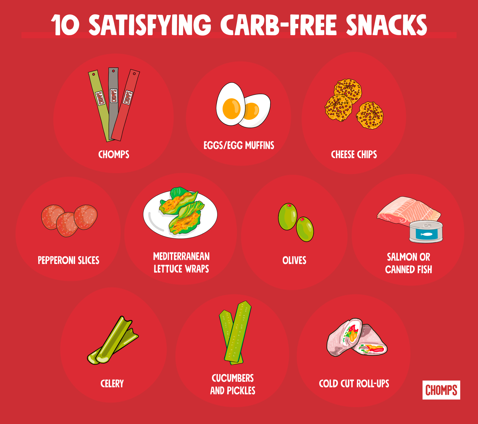 No-Carb Snacks | 10 Satisfying Carb-Free Snacks | Chomps