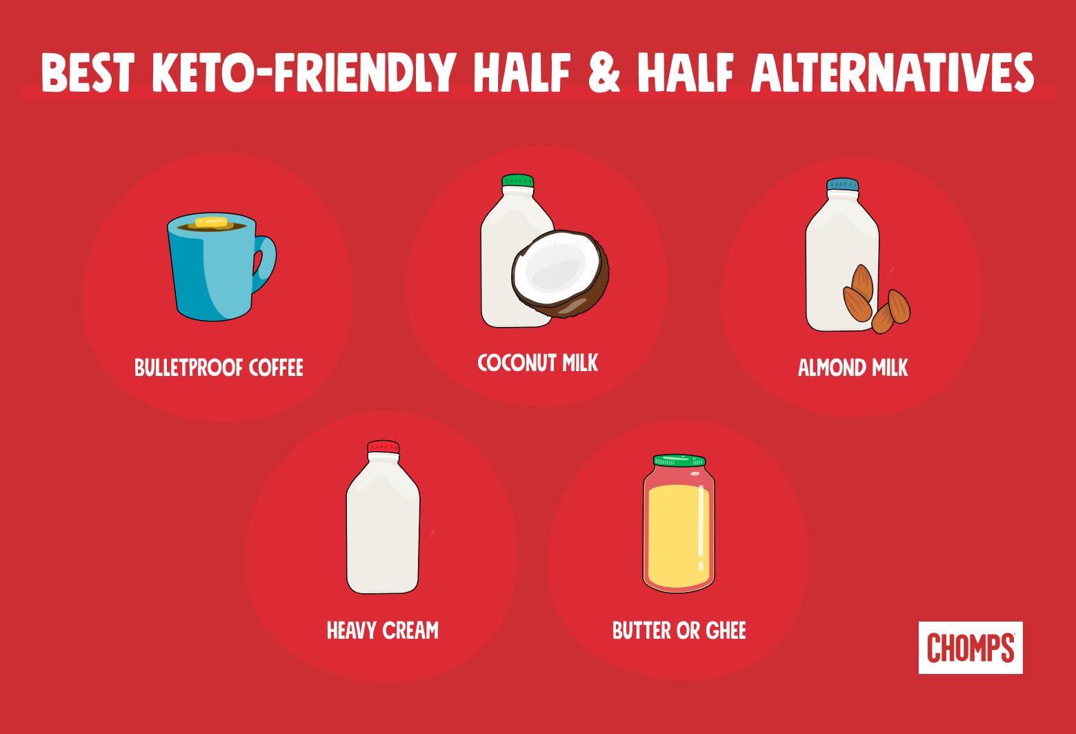 Best Keto-Friendly Half & Half Alternatives