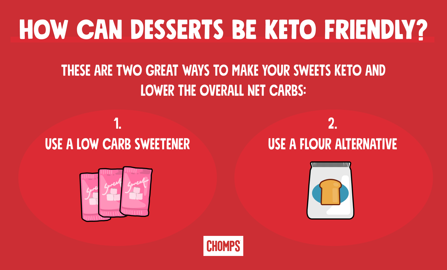 how can desserts be keto-friendly