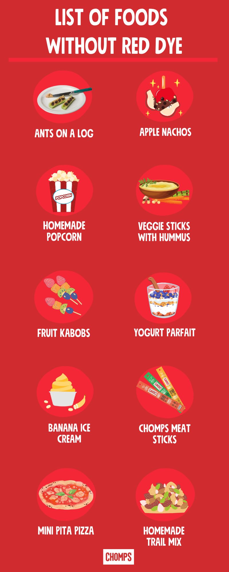 Infographic regrouping a list of foods without red dye