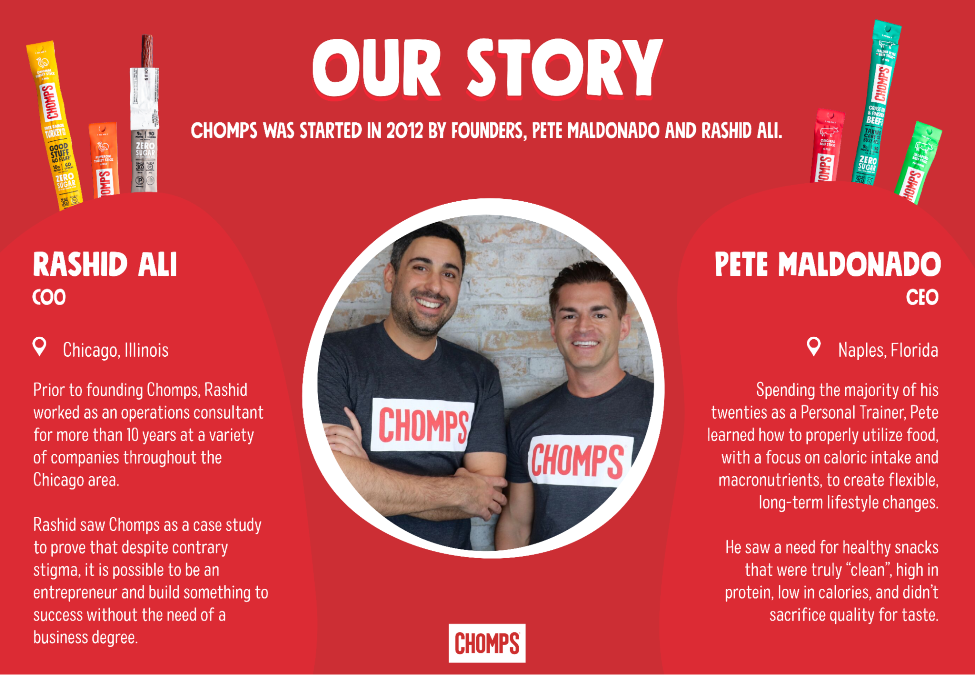 Chomps Co-founders Rashid Ali and Pete Maldonado