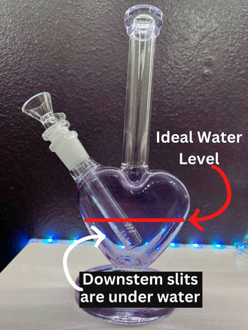 Do's and Don'ts of Setting The Water For Your Bong