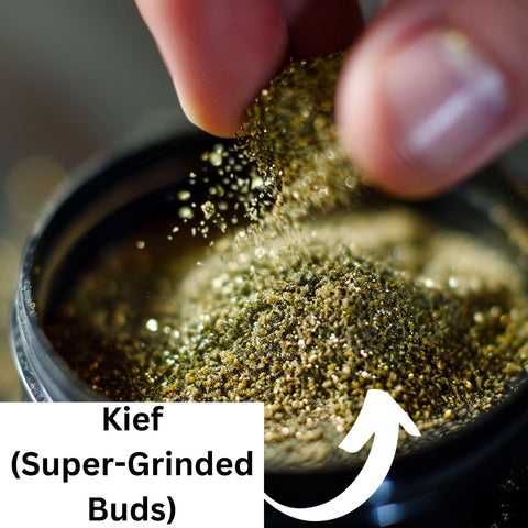 Kief for packing a bowl