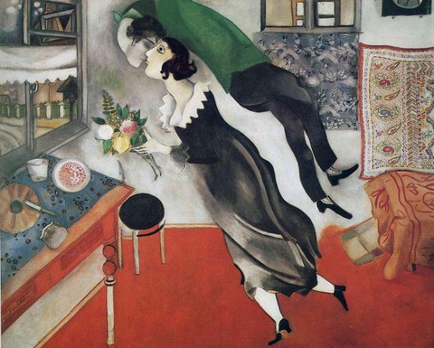 Marc Chagall painting The Birthday (1915)