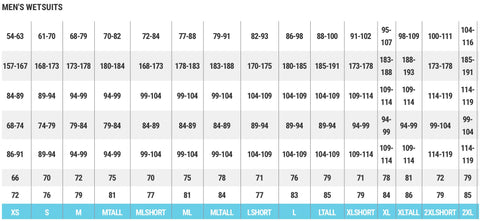 men size chart