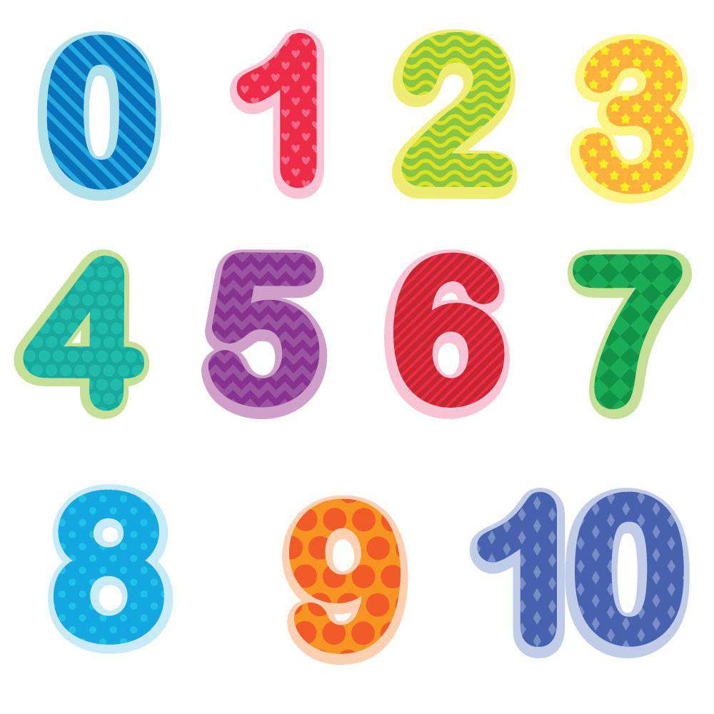Preschool Number Wall Decals 0-10, Baby and Toddler Number
