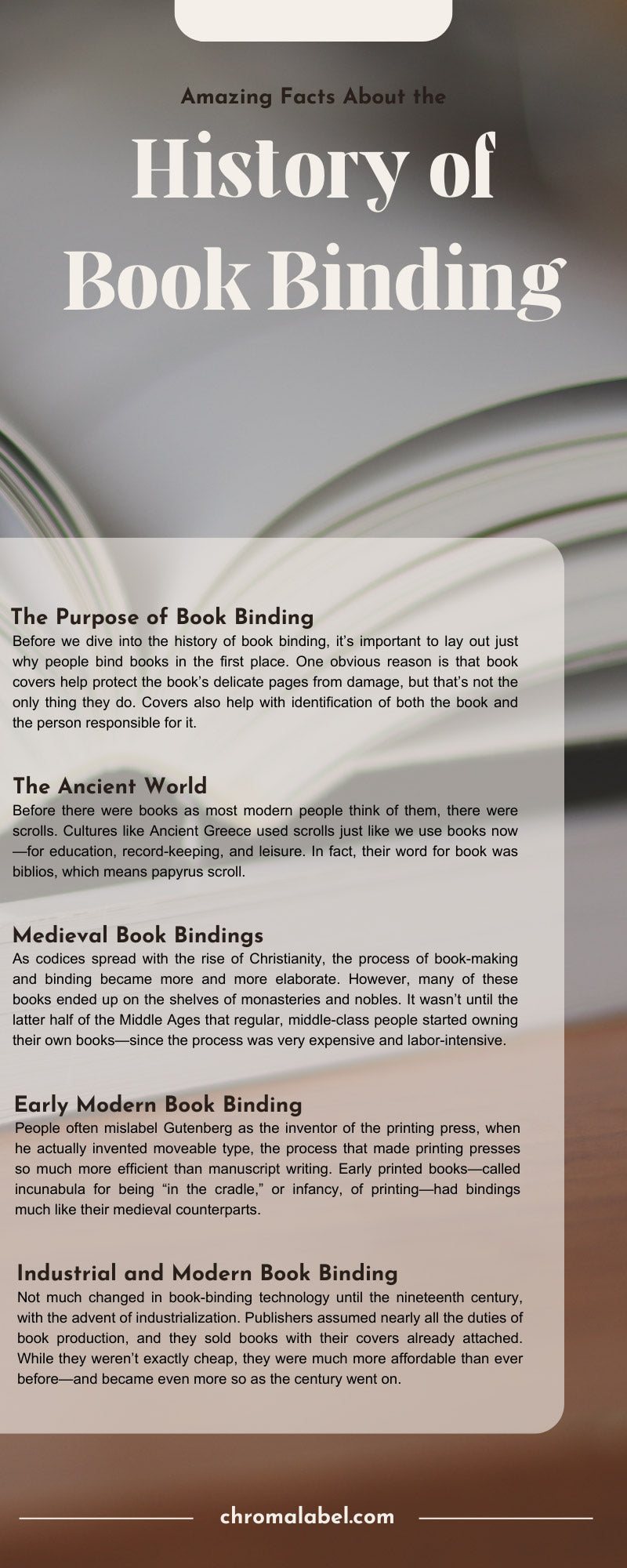 Amazing Facts About the History of Book Binding