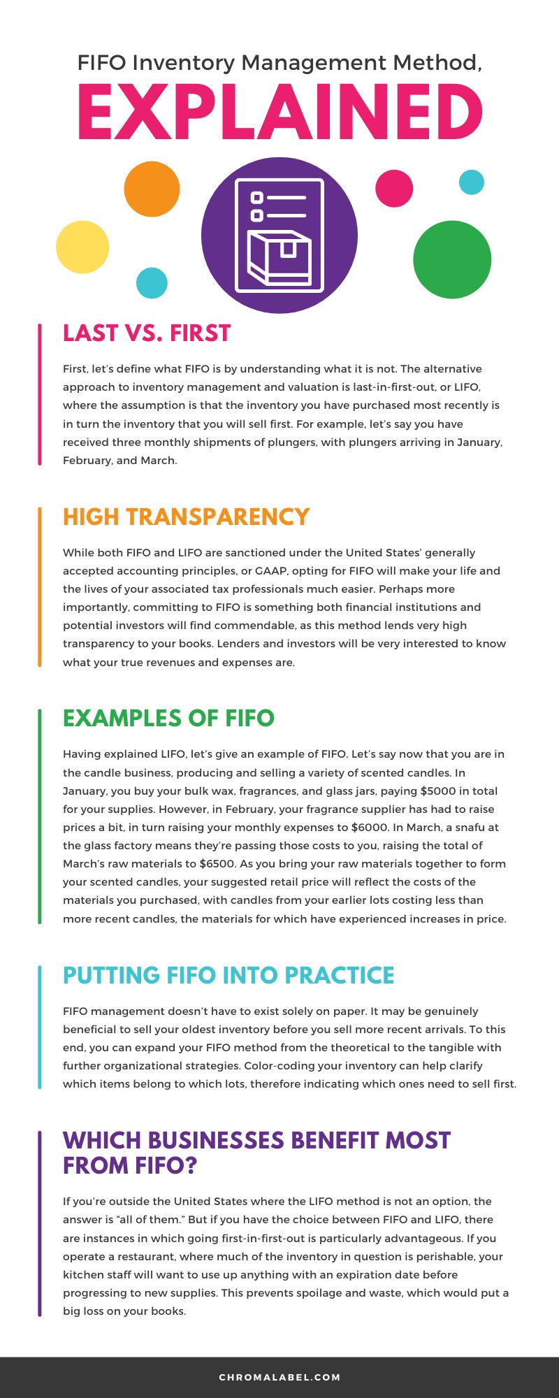 FIFO Inventory Management Method, Explained