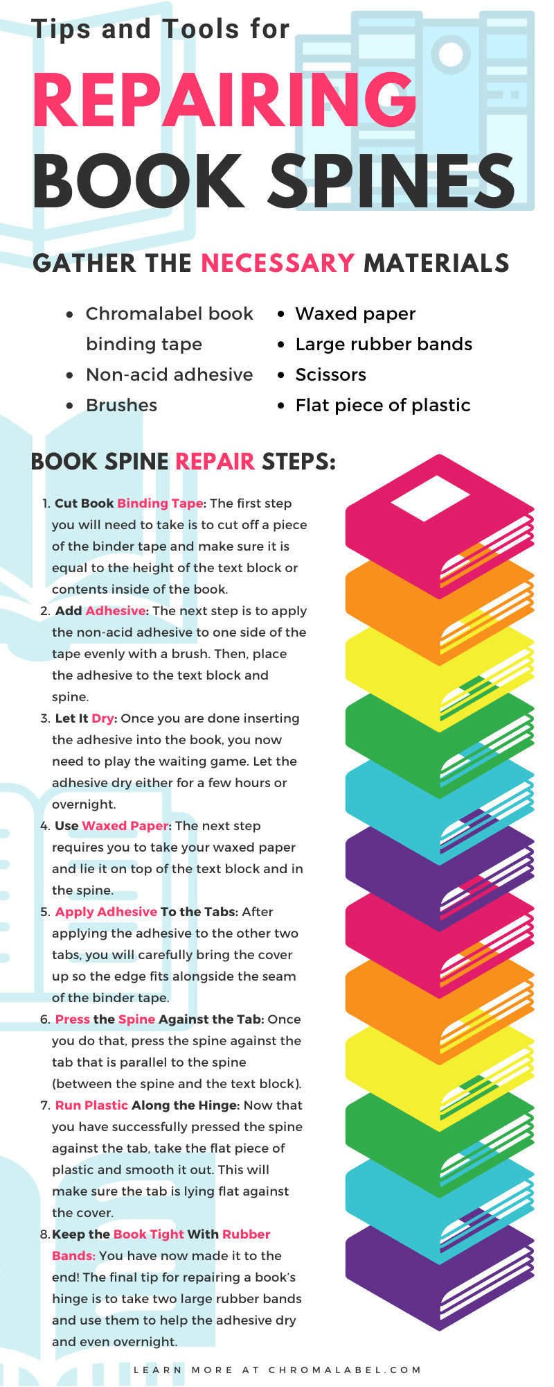 Mending a Book with Book Repair Tape 