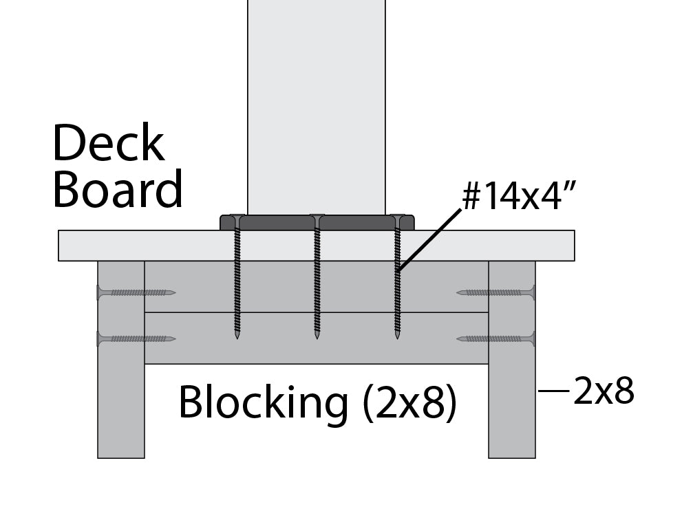 Install Titan Wood Post Anchor on Wood