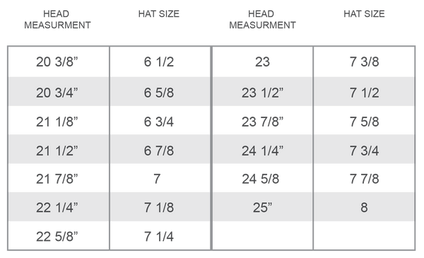 22+ Stormy Kromer Hat Size Chart