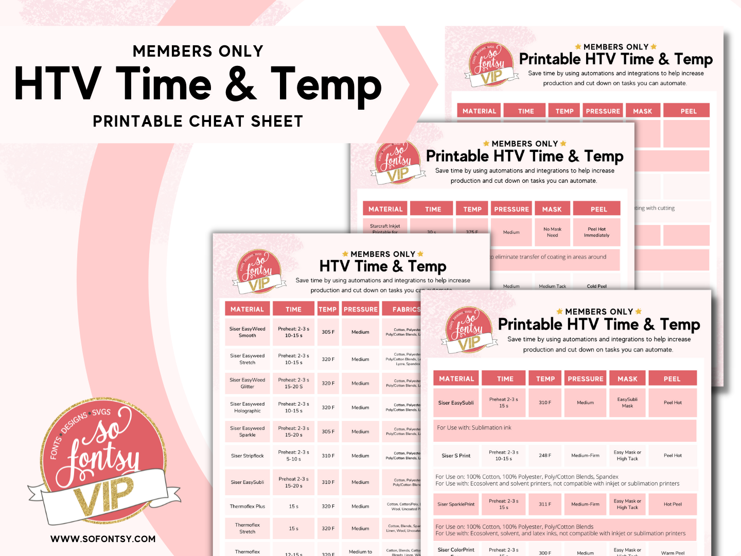 Heat Transfer Vinyl Time and Temperature Printable Sheet