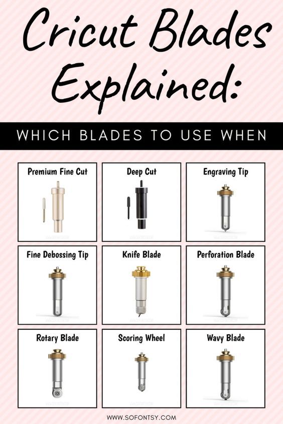 What's the difference between a Cricut fine point blade and a Cricut deep  point blade? 