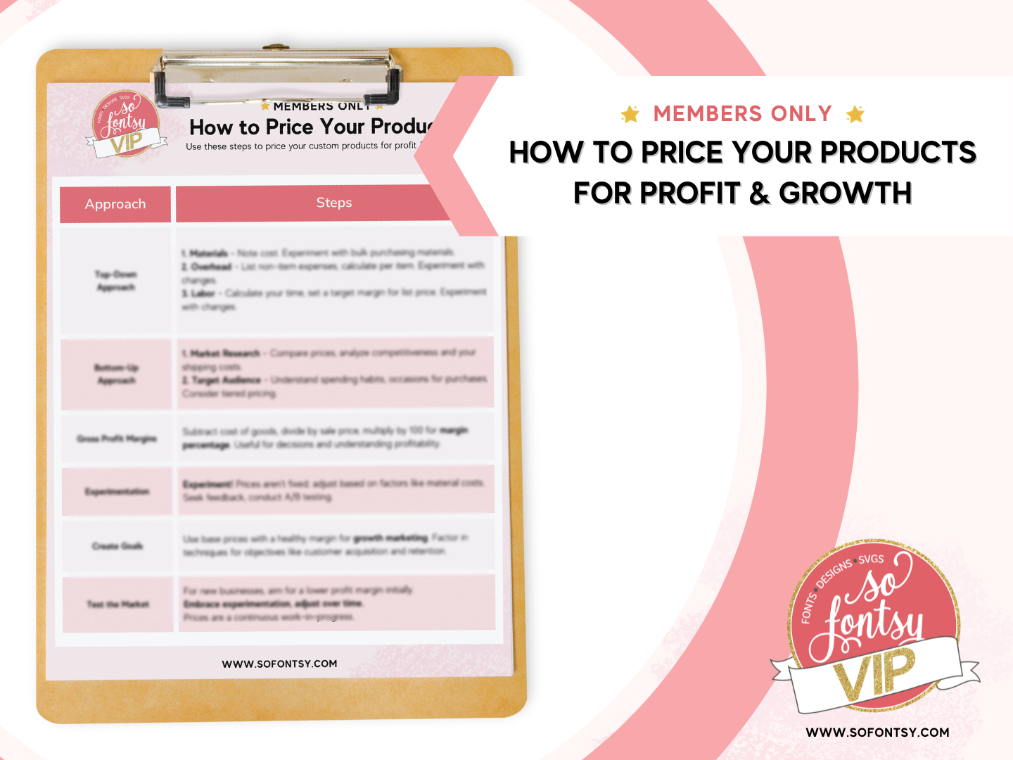 How to Price Your Products For Profit & Growth
