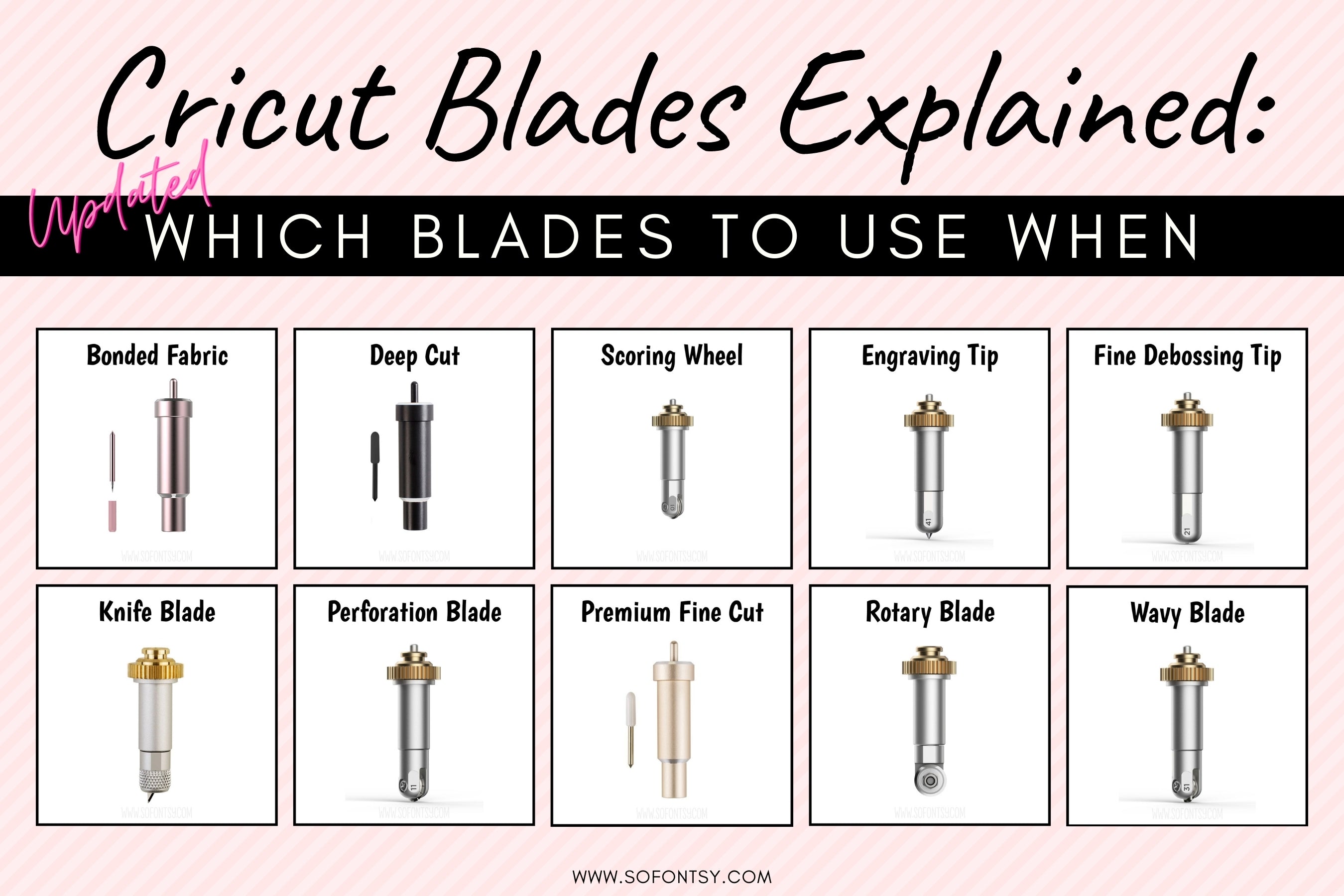 What Cricut blade cuts what?