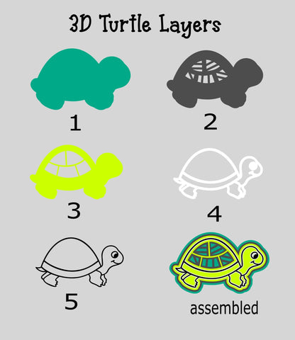 Free Free 125 3D Layered Mandala Turtle SVG PNG EPS DXF File