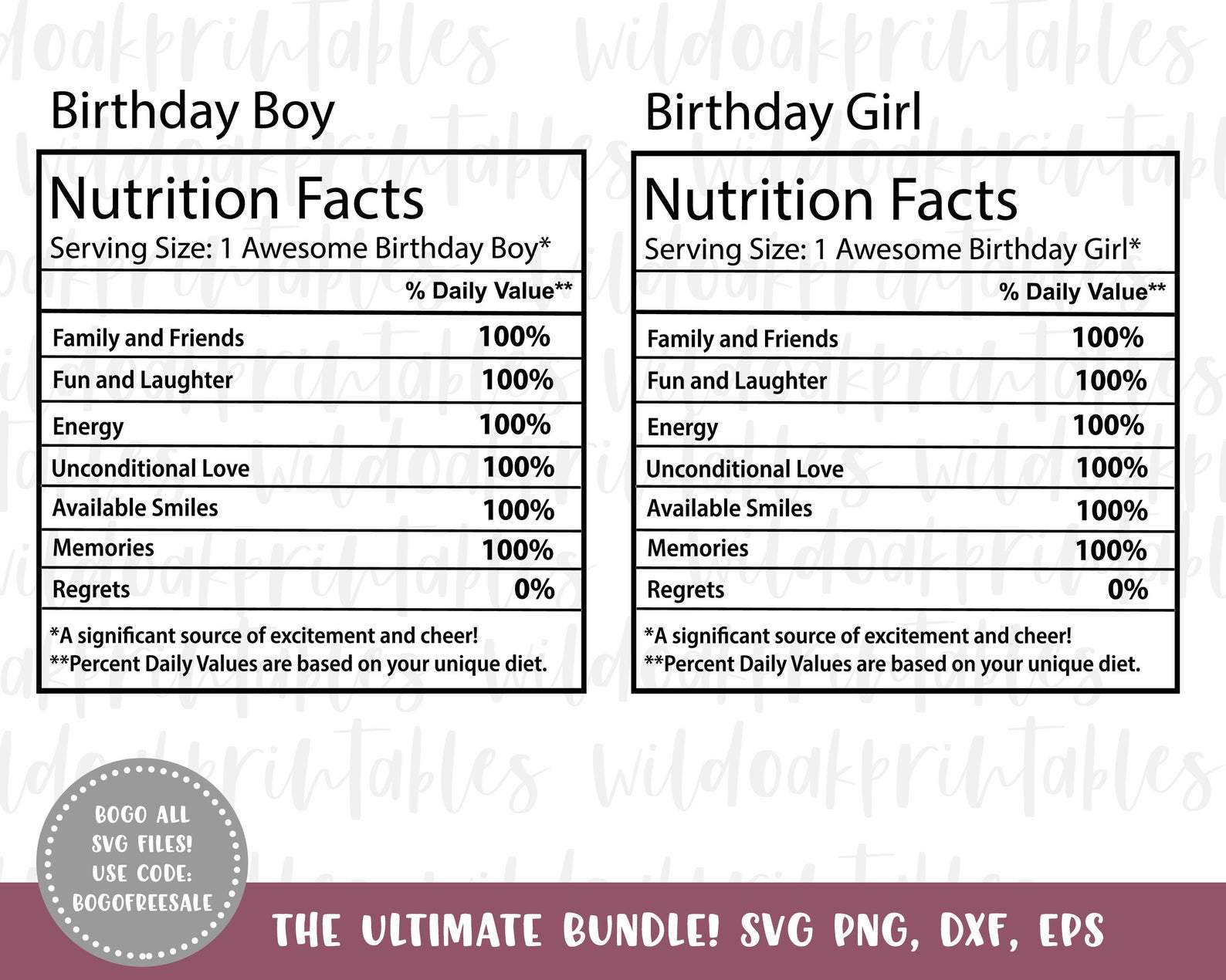 Download Birthday Nutrition Facts Labels Svg Birthday Girl Svg Birthday Boy Svg Birthday Girl Nutrition Facts Labels Birthday Boy Nutrition Facts So Fontsy