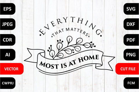 Download Everything That Matters Most Is At Home Family Svg Quote Cut File So Fontsy