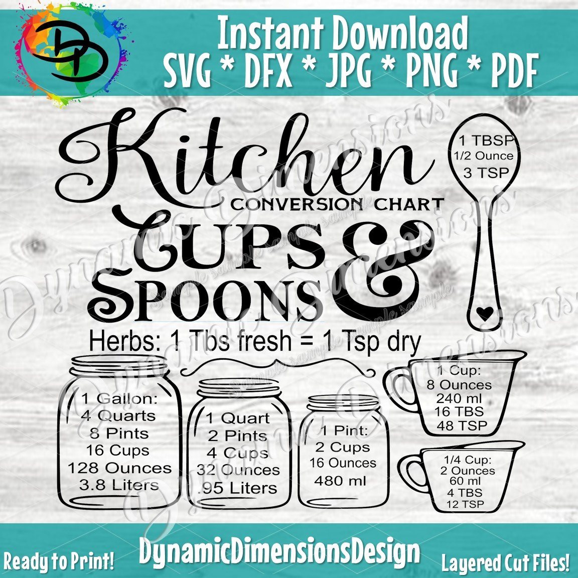 Download Kitchen Converstion Chart Measurements So Fontsy