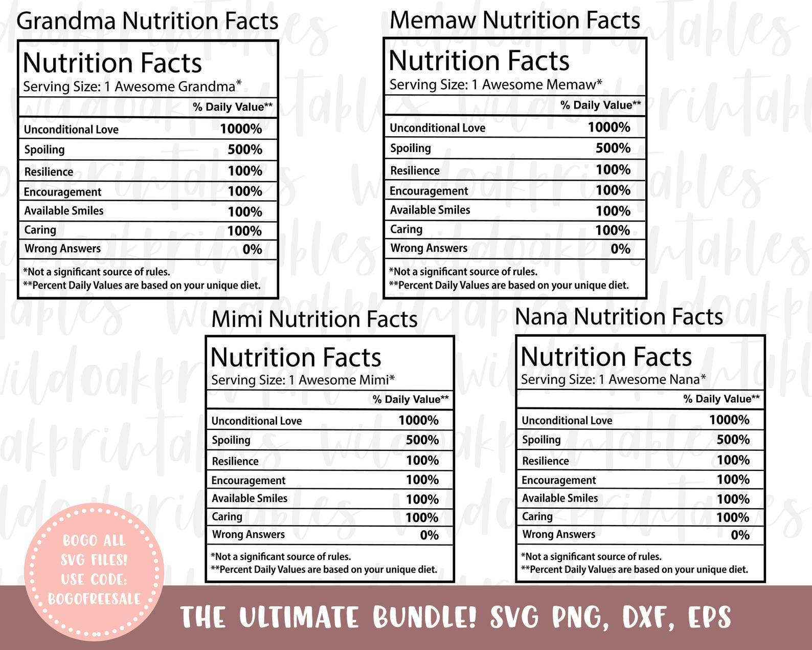 Download Mimi Nutrition Facts Svg Grandma Nutrition Facts Svg Nana Nutrition Facts Svg Memaw Nutrition Facts Svg Grandma Svg Nana Svg Mimi Svg So Fontsy