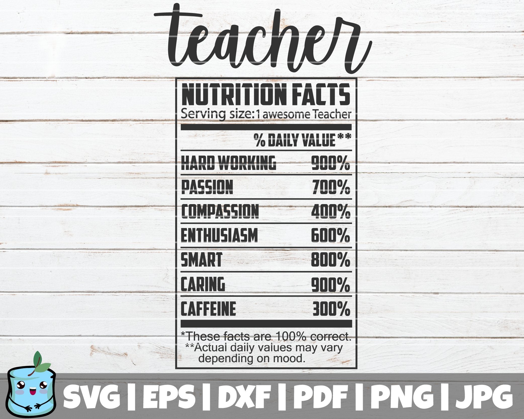 Download Teacher Nutrition Facts So Fontsy