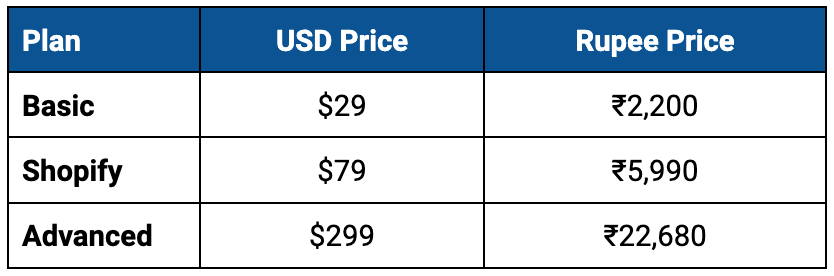 USD and INR pricing