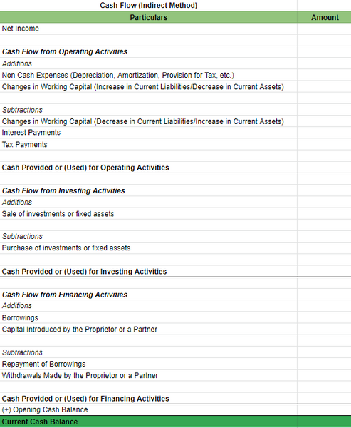 cash flow template