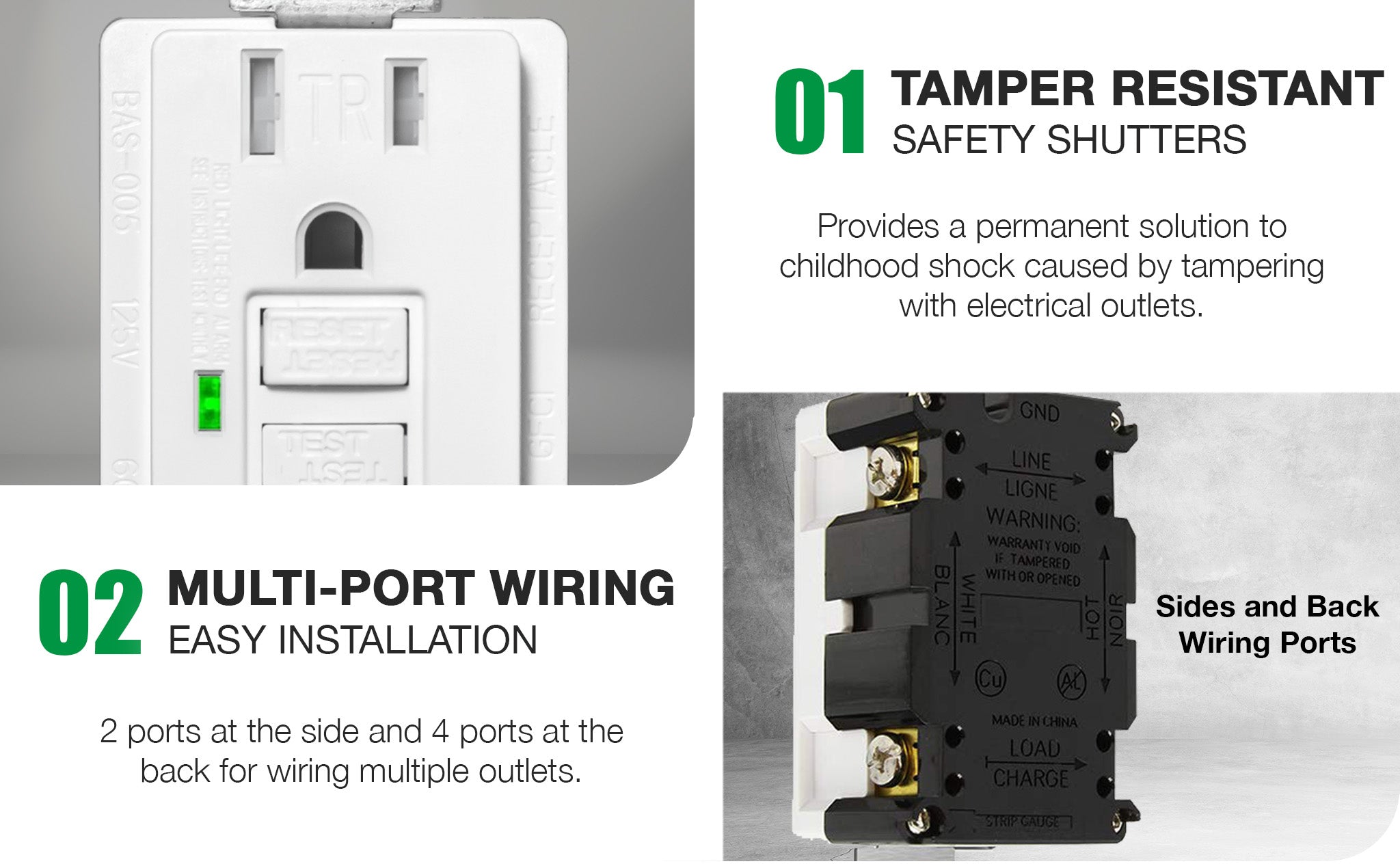 15 Amp GFCI Outlets