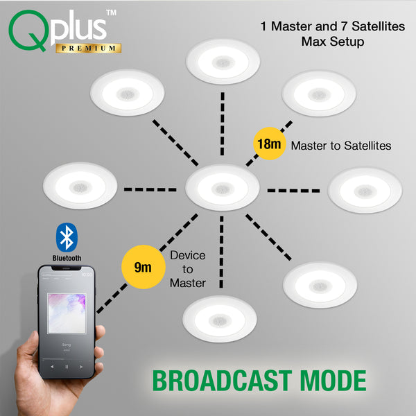 Mode de diffusion de haut-parleur Bluetooth de modification de Downlight LED de 5/6 pouces