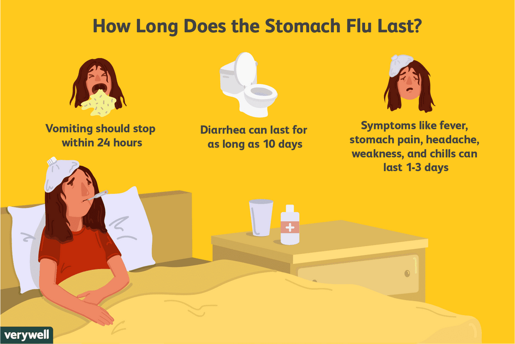 stomach-virus-in-kids-diet-for-stomach-flu-foods-to-eat-foods-to