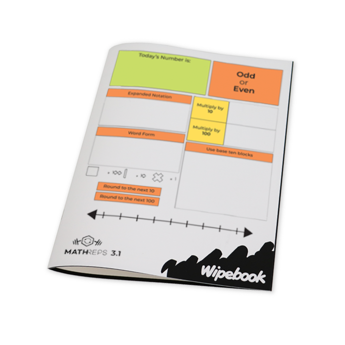 Different Wipebook Flipchart Versions 