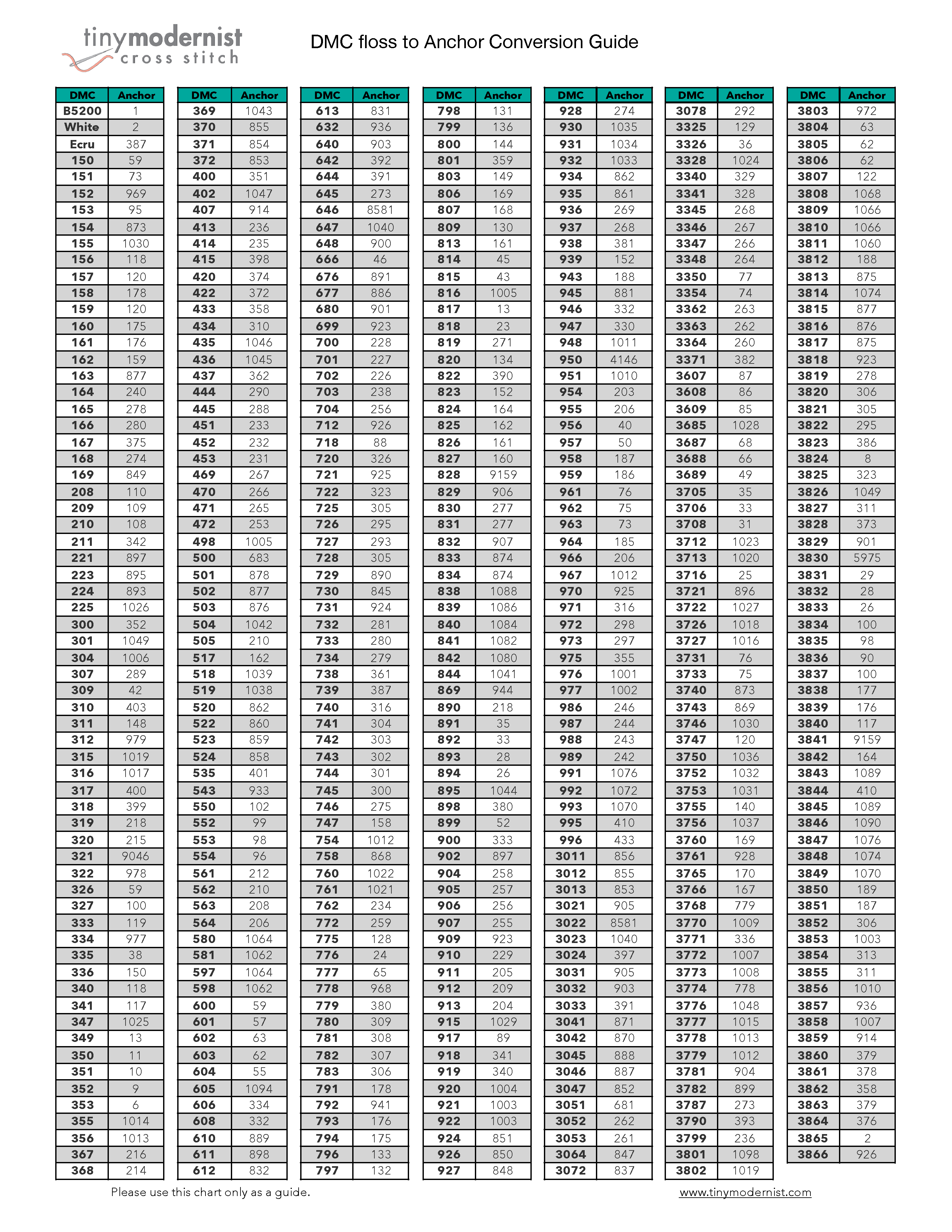 Embroidery Floss Number Chart