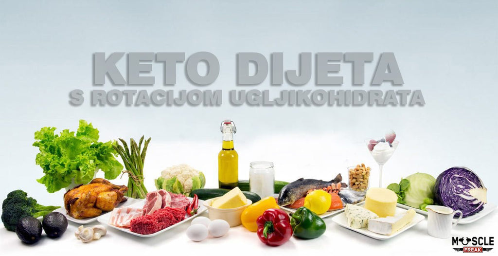 fatburner oefeningen
