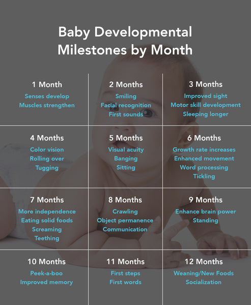 1 month baby development milestones