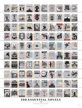 Notable Novels Collage Kit – Pop Chart