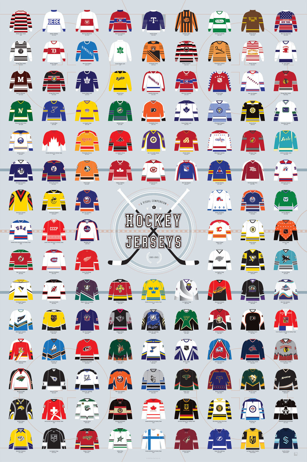 A Visual Compendium of Hockey Jerseys 