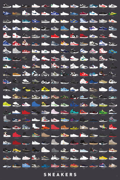 A Century of Sneakers – Pop Chart