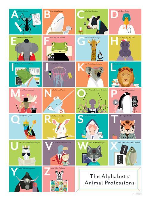 alphabet with animal chart for kids pdf