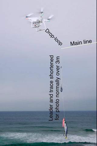 Drop Loop Setup for Drone Fishing – Drone Fishing - Gannet