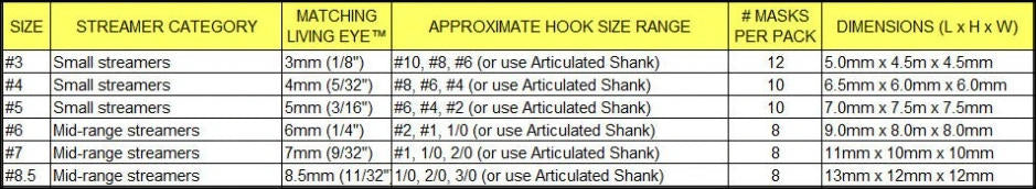 Fish Skull Fish Mask Size Chart