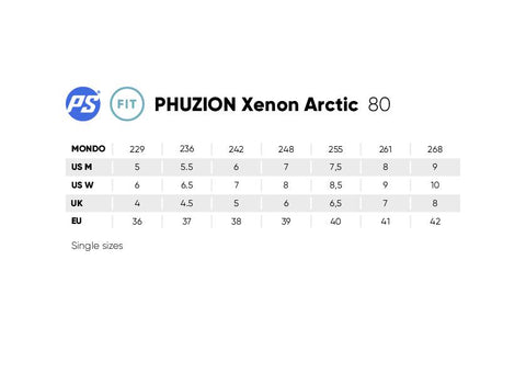 Powerslide Phuzion Xenon Arctic 80mm size chart