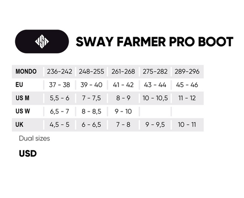 Buy USD Farmer Sways at Intuition Skate Shop