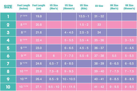 Moxi size chart