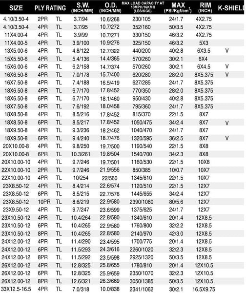 Tire Size: Tire Size Guide