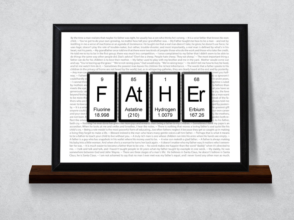Download Father Periodic Table Of Elements Wall Plaque 9x12 Neurons Not Included