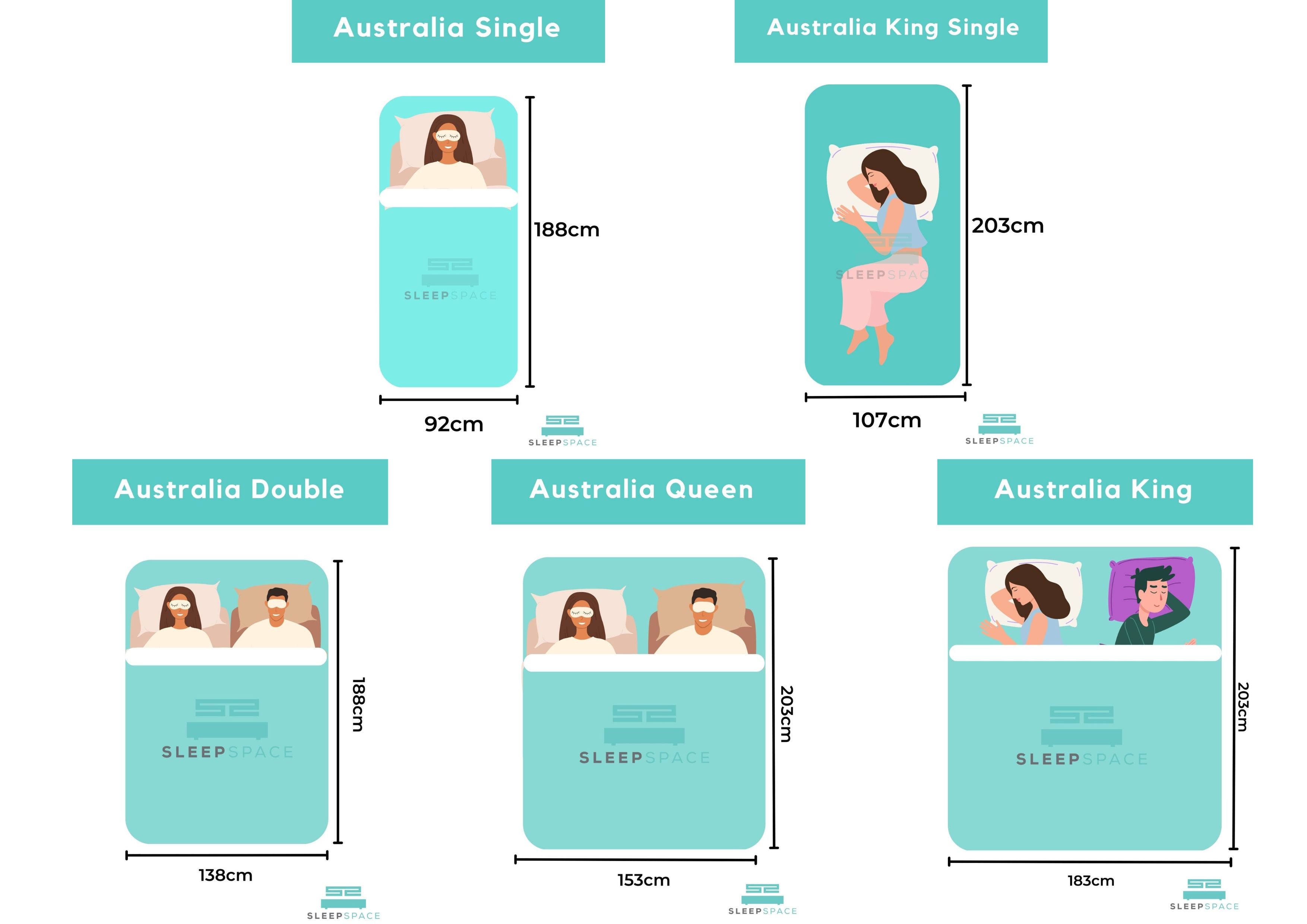 Australia size mattress